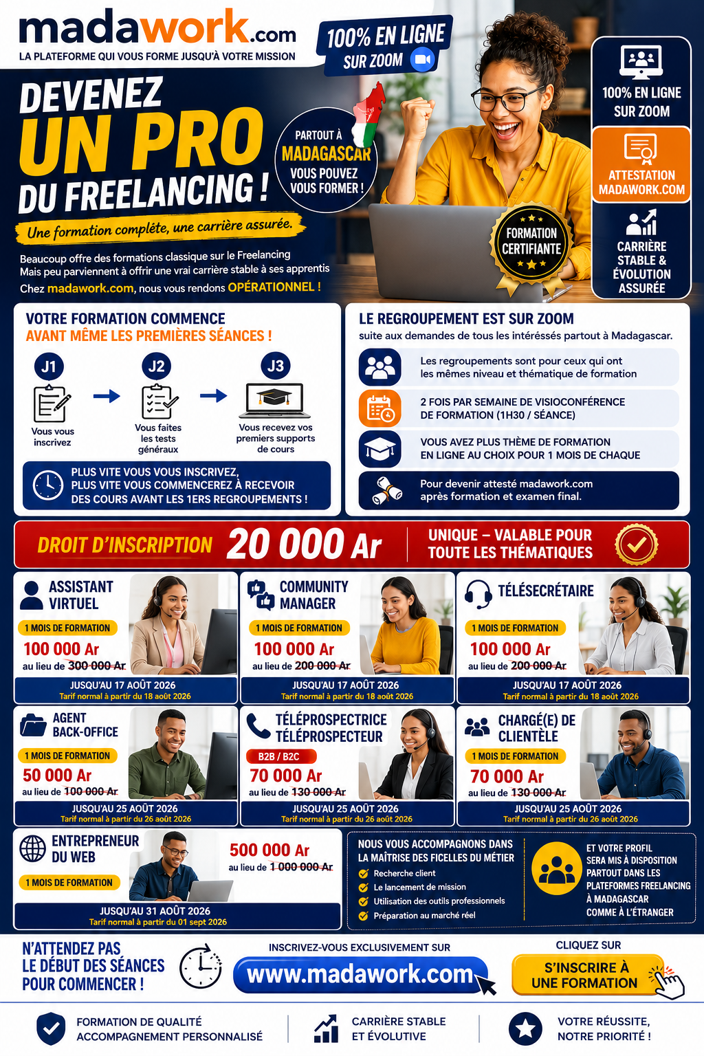 Offre de formation professionnelle Madawork.com